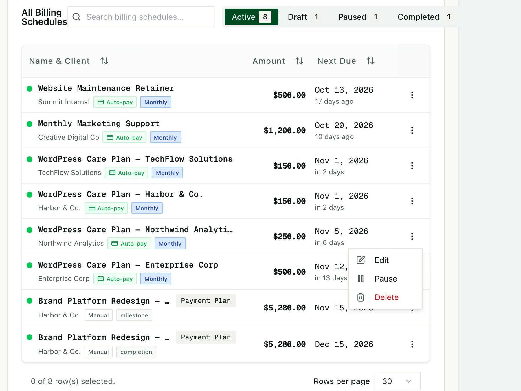 Billing schedules listing monthly WordPress care plans, with a menu to edit, pause or delete one.