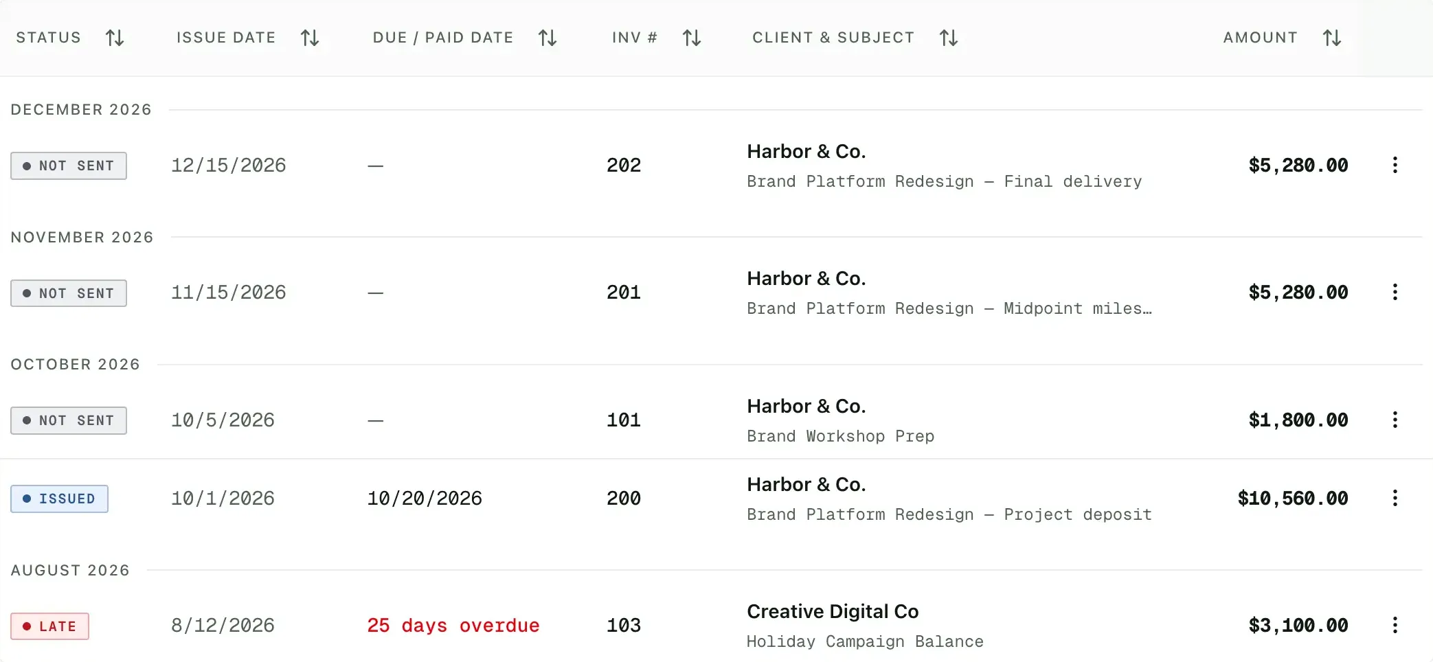 The invoice list grouped by month.