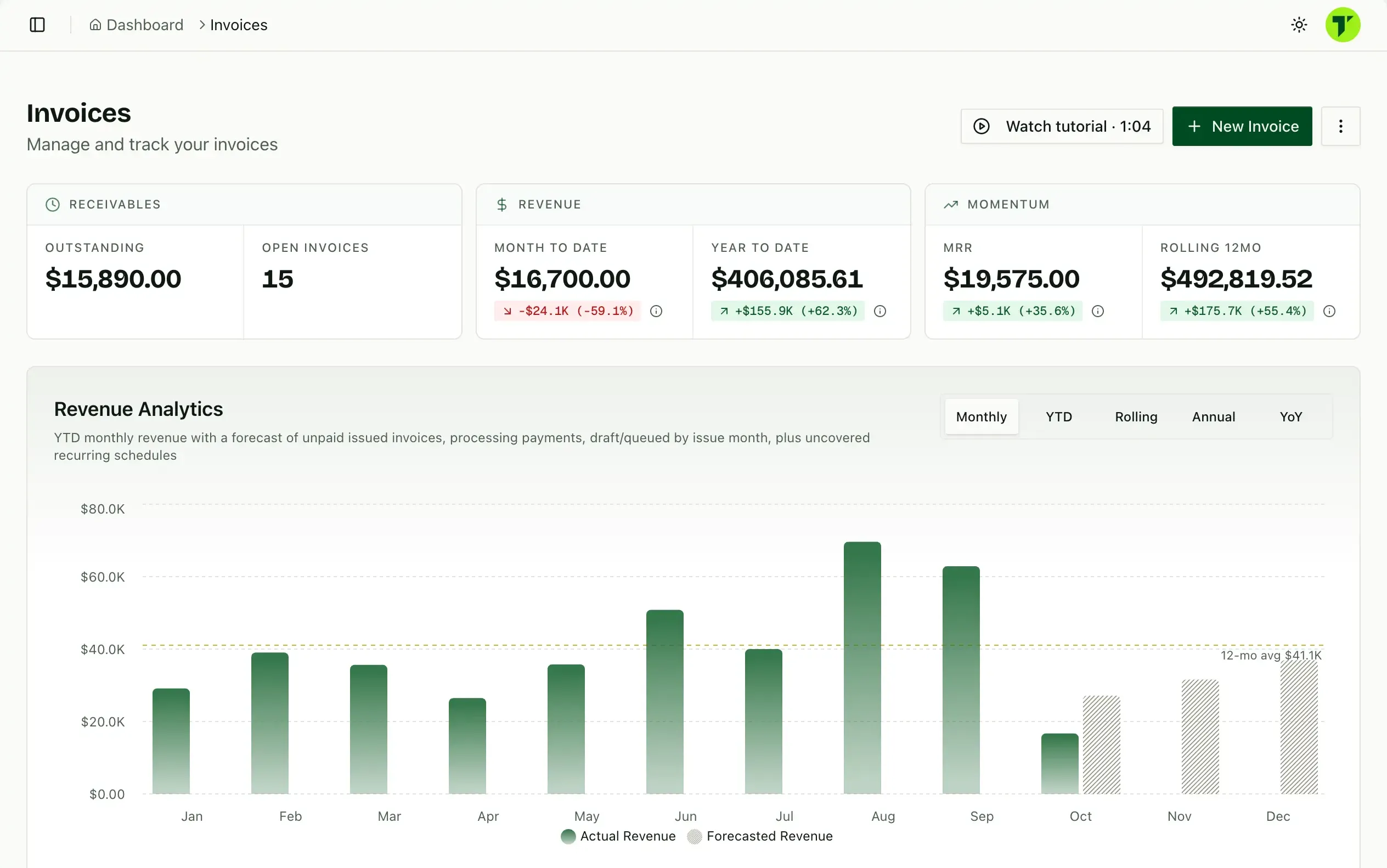 Momentum totals showing monthly recurring revenue.